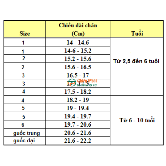 Hướng dẫn chọn guốc gỗ chuẩn size chân, bền đẹp, êm chân